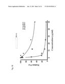 Human Monoclonal Antibodies Against Hendra and Nipah Viruses diagram and image