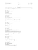 Human Monoclonal Antibodies Against Hendra and Nipah Viruses diagram and image