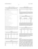 Human Monoclonal Antibodies Against Hendra and Nipah Viruses diagram and image