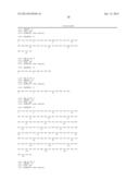 Human Monoclonal Antibodies Against Hendra and Nipah Viruses diagram and image