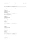 Human Monoclonal Antibodies Against Hendra and Nipah Viruses diagram and image