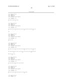 Human Monoclonal Antibodies Against Hendra and Nipah Viruses diagram and image