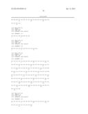 Human Monoclonal Antibodies Against Hendra and Nipah Viruses diagram and image