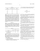 Sunless Tanning Compositions with Adjuvants Comprising Sulfur Comprising     Moieties diagram and image