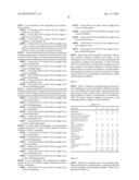 COMPOSITIONS FOR REPAIRING AND RESTORING KERATIN-CONTAINING FIBERS diagram and image