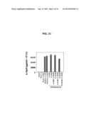 Engineered Dendritic Cells and Uses for the Treatment of Cancer diagram and image