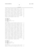 Engineered Dendritic Cells and Uses for the Treatment of Cancer diagram and image