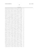 Engineered Dendritic Cells and Uses for the Treatment of Cancer diagram and image