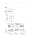 ROLE OF FRAGILE X MENTAL RETARDATION GENE AND PROTEIN IN CANCER METASTASIS diagram and image