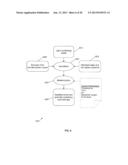 PHARMACEUTICAL PRODUCTS FROM FUNGAL STRAINS diagram and image