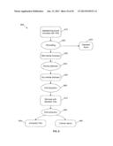 PHARMACEUTICAL PRODUCTS FROM FUNGAL STRAINS diagram and image