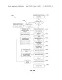 PHARMACEUTICAL PRODUCTS FROM FUNGAL STRAINS diagram and image