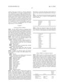 PHARMACEUTICAL PRODUCTS FROM FUNGAL STRAINS diagram and image