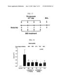 RESPIRABLY DRY POWDER COMPRISING CALCIUM LACTATE, SODIUM CHLORIDE AND     LEUCINE diagram and image