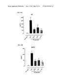 RESPIRABLY DRY POWDER COMPRISING CALCIUM LACTATE, SODIUM CHLORIDE AND     LEUCINE diagram and image