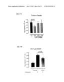 RESPIRABLY DRY POWDER COMPRISING CALCIUM LACTATE, SODIUM CHLORIDE AND     LEUCINE diagram and image