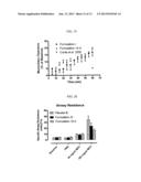 RESPIRABLY DRY POWDER COMPRISING CALCIUM LACTATE, SODIUM CHLORIDE AND     LEUCINE diagram and image