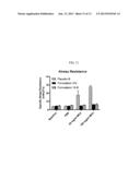 RESPIRABLY DRY POWDER COMPRISING CALCIUM LACTATE, SODIUM CHLORIDE AND     LEUCINE diagram and image