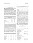 RESPIRABLY DRY POWDER COMPRISING CALCIUM LACTATE, SODIUM CHLORIDE AND     LEUCINE diagram and image