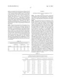 RESPIRABLY DRY POWDER COMPRISING CALCIUM LACTATE, SODIUM CHLORIDE AND     LEUCINE diagram and image