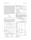 RESPIRABLY DRY POWDER COMPRISING CALCIUM LACTATE, SODIUM CHLORIDE AND     LEUCINE diagram and image