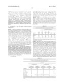 RESPIRABLY DRY POWDER COMPRISING CALCIUM LACTATE, SODIUM CHLORIDE AND     LEUCINE diagram and image