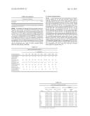 RESPIRABLY DRY POWDER COMPRISING CALCIUM LACTATE, SODIUM CHLORIDE AND     LEUCINE diagram and image