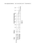 ISOLATED RENAL CELLS AND USES THEREOF diagram and image