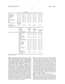 ISOLATED RENAL CELLS AND USES THEREOF diagram and image