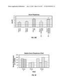 ISOLATED RENAL CELLS AND USES THEREOF diagram and image