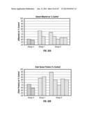 ISOLATED RENAL CELLS AND USES THEREOF diagram and image