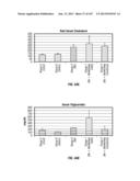 ISOLATED RENAL CELLS AND USES THEREOF diagram and image