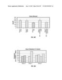 ISOLATED RENAL CELLS AND USES THEREOF diagram and image