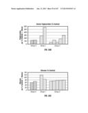 ISOLATED RENAL CELLS AND USES THEREOF diagram and image