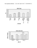 ISOLATED RENAL CELLS AND USES THEREOF diagram and image