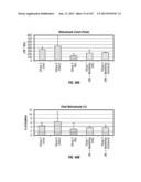 ISOLATED RENAL CELLS AND USES THEREOF diagram and image