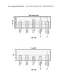 ISOLATED RENAL CELLS AND USES THEREOF diagram and image