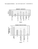 ISOLATED RENAL CELLS AND USES THEREOF diagram and image