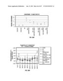 ISOLATED RENAL CELLS AND USES THEREOF diagram and image