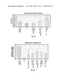 ISOLATED RENAL CELLS AND USES THEREOF diagram and image