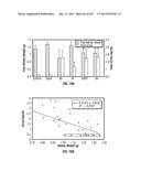 ISOLATED RENAL CELLS AND USES THEREOF diagram and image