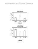 ISOLATED RENAL CELLS AND USES THEREOF diagram and image