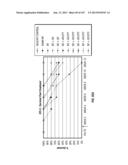 ISOLATED RENAL CELLS AND USES THEREOF diagram and image