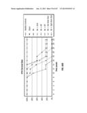 ISOLATED RENAL CELLS AND USES THEREOF diagram and image