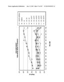 ISOLATED RENAL CELLS AND USES THEREOF diagram and image