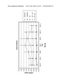 ISOLATED RENAL CELLS AND USES THEREOF diagram and image