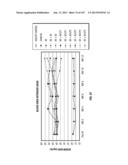 ISOLATED RENAL CELLS AND USES THEREOF diagram and image