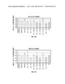 ISOLATED RENAL CELLS AND USES THEREOF diagram and image