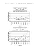 ISOLATED RENAL CELLS AND USES THEREOF diagram and image