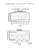 ISOLATED RENAL CELLS AND USES THEREOF diagram and image